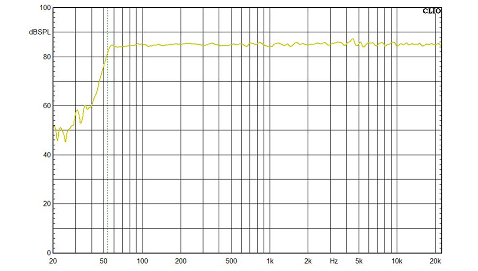 EVE Audio EXO 24