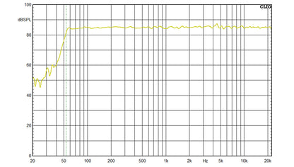EVE Audio EXO 24