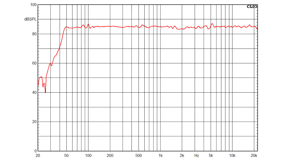 EVE Audio EXO 25