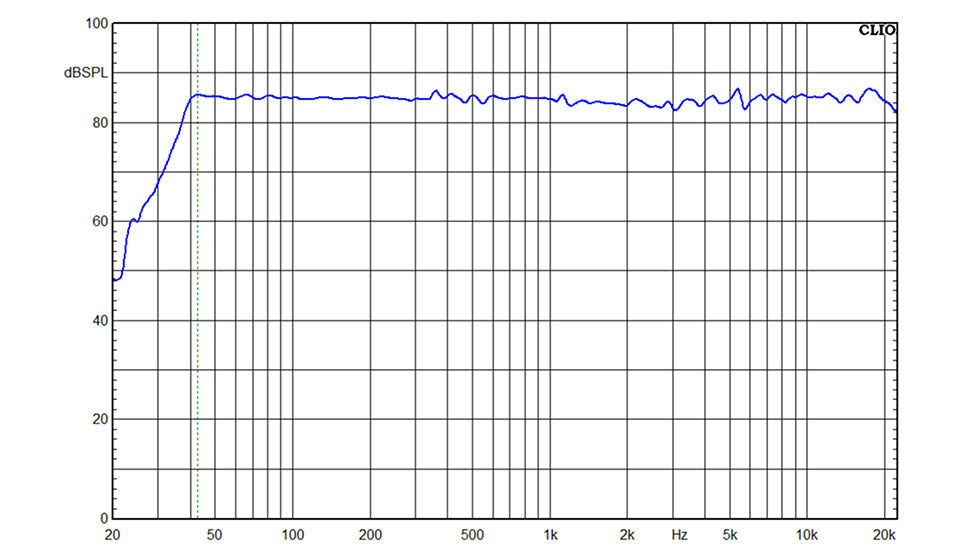 EVE Audio EXO 28