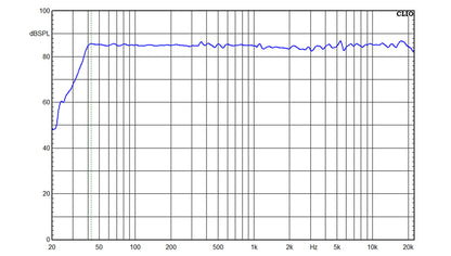 EVE Audio EXO 28